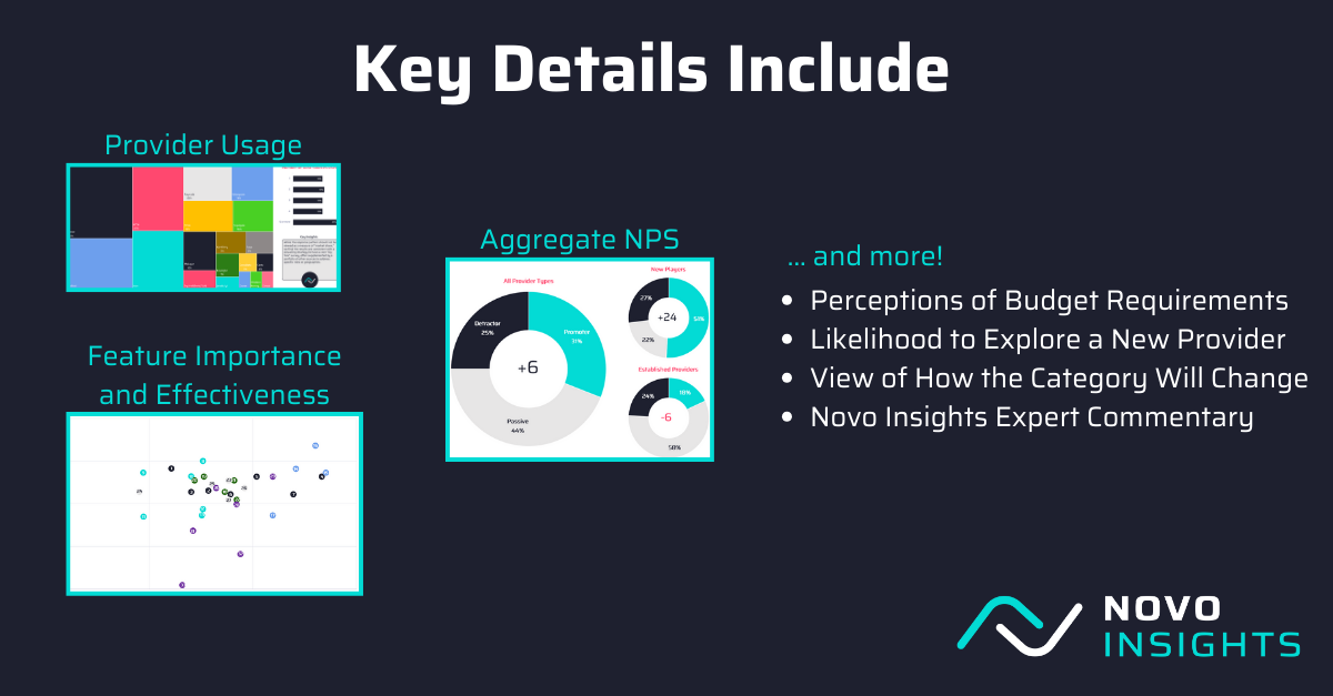 2024 CompTech Market Insights Survey